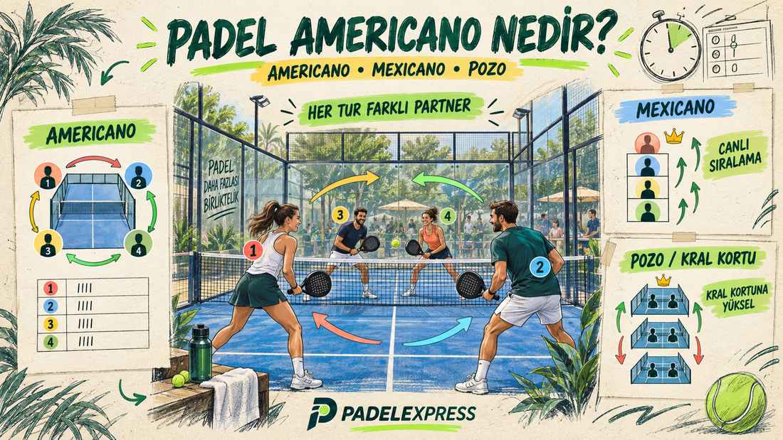 Padel Americano, Mexicano ve Pozo Nedir?