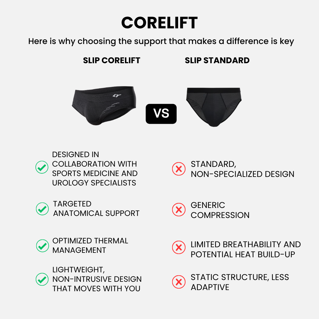 CORELIFT PERFORMANS İÇ ÇAMASIRI (YENİ ÜRÜN)