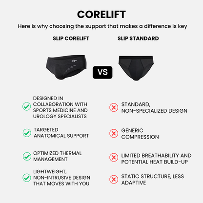 CORELIFT PERFORMANS İÇ ÇAMASIRI (YENİ ÜRÜN)